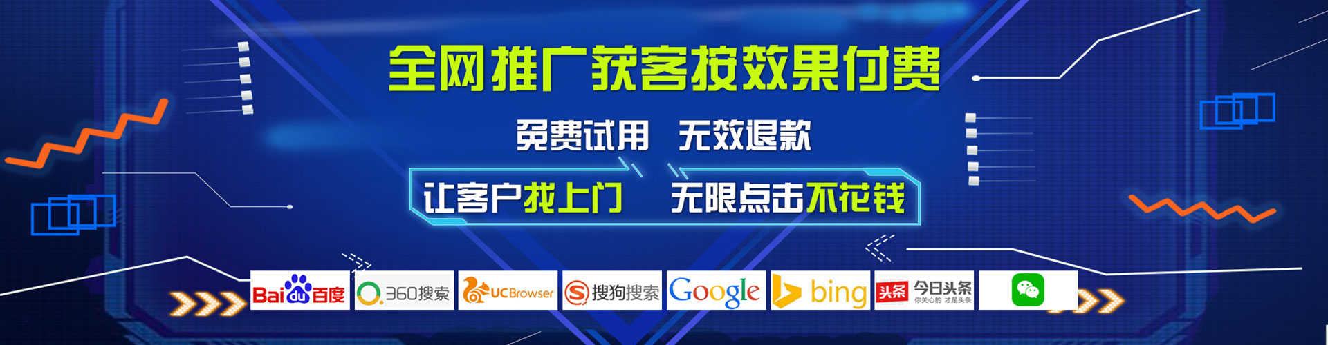 偏关百度推广价格